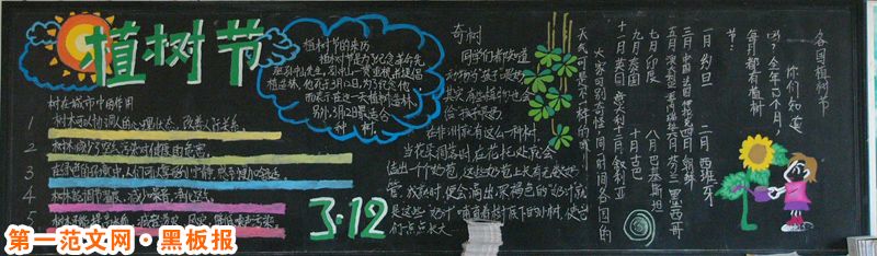植树节黑板报：我国古今植树拾趣