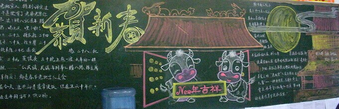 迎新年黑板报：文明