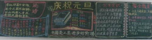 迎新年黑板报:眺望新年的曙光 迎新年黑板报:眺望新年的曙光