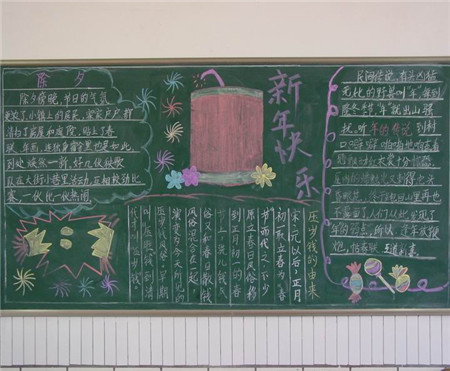 迎新年黑板报：迎新年黑板报