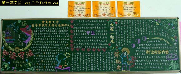 黑板报版面欣赏