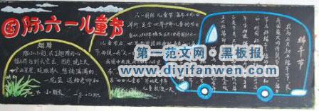 六一国际儿童节黑板报图片