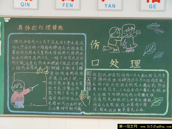 健康知识黑板