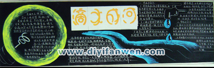 节约用水黑板报——滴水成河