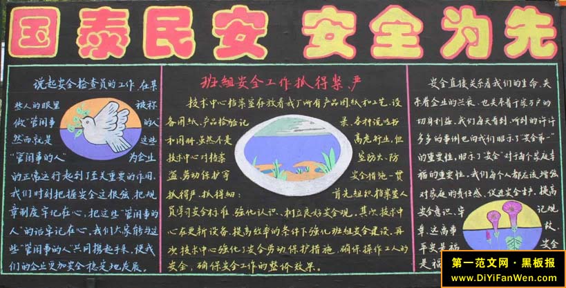 企业节能减排黑板报