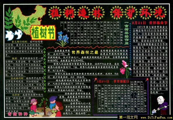 有关植树节的黑板报