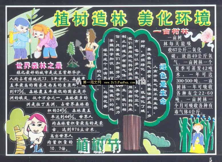 植树节黑板报版面设计