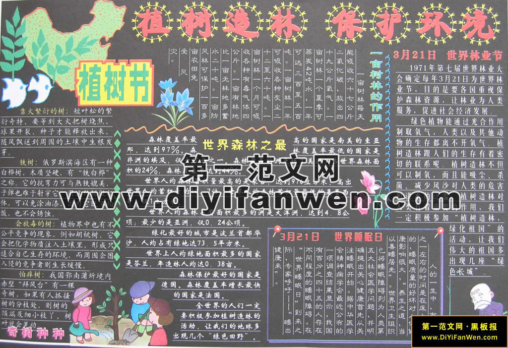 植树造林，保护环境黑板报