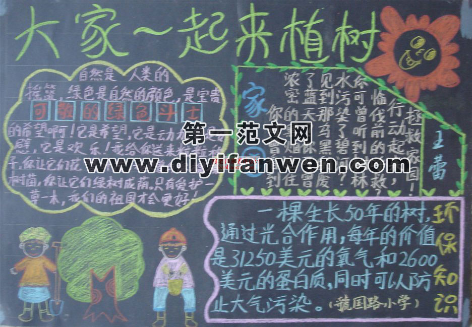 幼儿园植树节黑板报