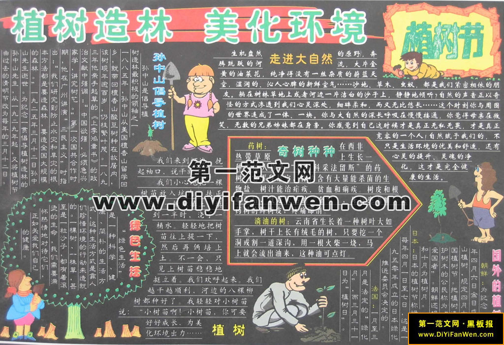 3.12植树节校园宣传黑板报