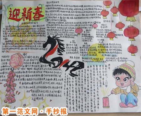 春节手抄报：宁波的春节