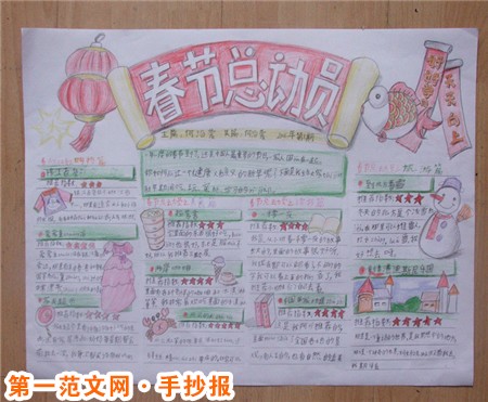 春节手抄报：接财神