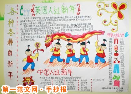 春节手抄报：春联大集合