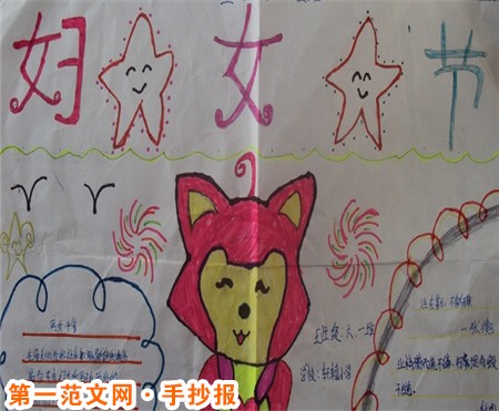 三八妇女节手抄报：世界各地的妇女们