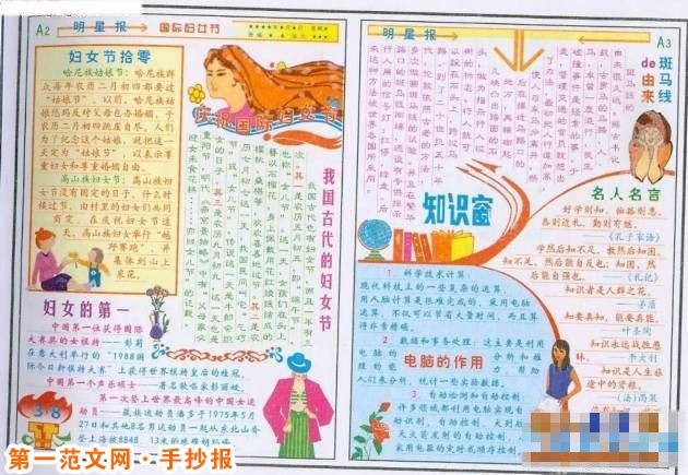 妇女节手抄报：国际劳动妇女节纪念意义