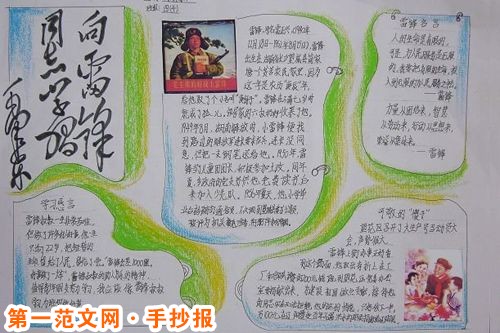 雷锋手抄报：纪念日意义