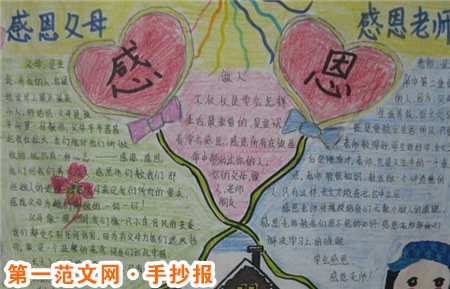 感恩节手抄报:感谢太阳 感恩节手抄报:感谢太阳