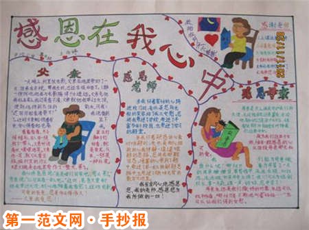 感恩节手抄报:幸福的人懂得超脱 感恩节手抄报:幸福的人懂得超脱
