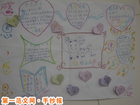感恩节手抄报:感恩节日期的确立 感恩节手抄报:感恩节日期的确立