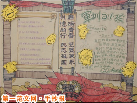 军训手抄报：最可爱的人