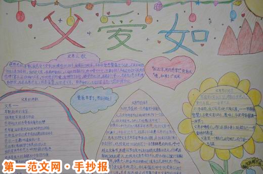 父亲节手抄报：父亲节的来历三