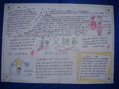 父亲节手抄报：读懂父爱