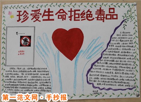 禁毒手抄报图片：易染人群和环境