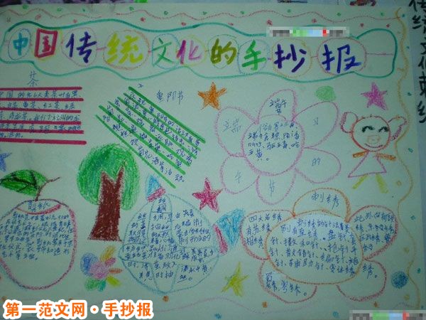 端午节手抄报：躲端午习俗