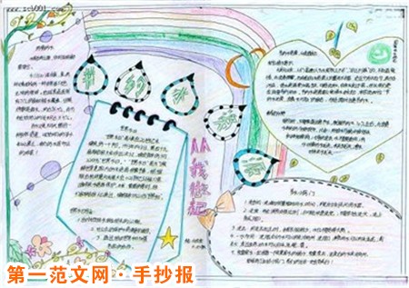 保护环境手抄报：自然的绿色，永远的选择