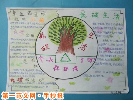 低碳生活手抄报：社会可持续发展