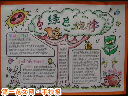 低碳生活手抄报：养成低碳习惯