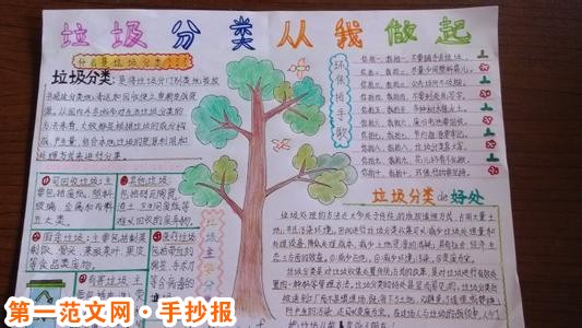 垃圾分类手抄报：杭州的垃圾分类工作