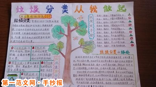垃圾分类手抄报:垃圾分类从我做起 垃圾分类手抄报:垃圾分类从我做起