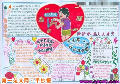 节约用水手抄报：节水，可持续必然选择