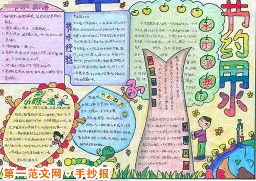 节约用水手抄报：日常生活节约用水