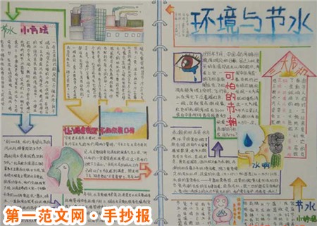 节约用水手抄报：节水，从我做起。