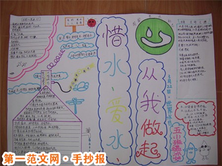 节约用水手抄报：节水型社会