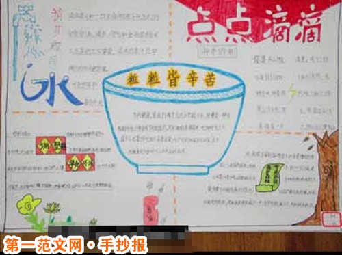 节约用水手抄报：水法的来源