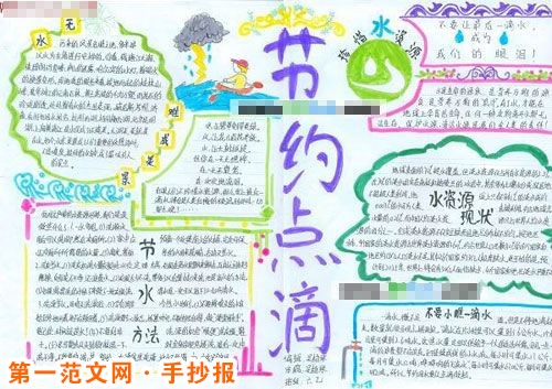 节约用水手抄报：国家节水标志