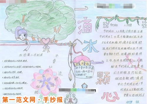 节约用水手抄报:水污染的危害 节约用水手抄报:水污染的危害