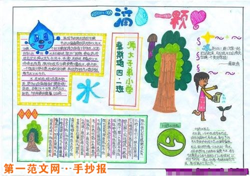 节约用水手抄报:节水宣传标语 节约用水手抄报:节水宣传标语
