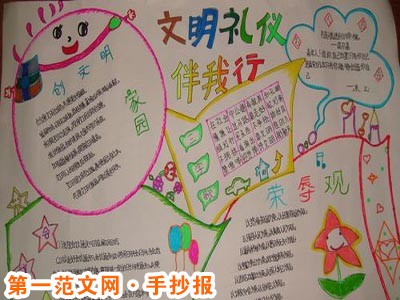 创建文明城市手抄报：城市文明