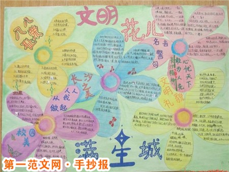 创建文明城市手抄报：你我文明