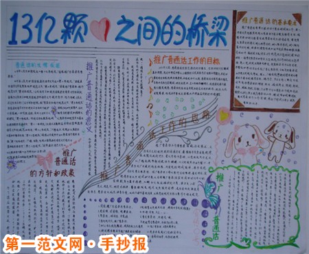 推广普通话手抄报:语言是最重要的交际工具 推广普通话手抄报:语言是最重要的交际工具