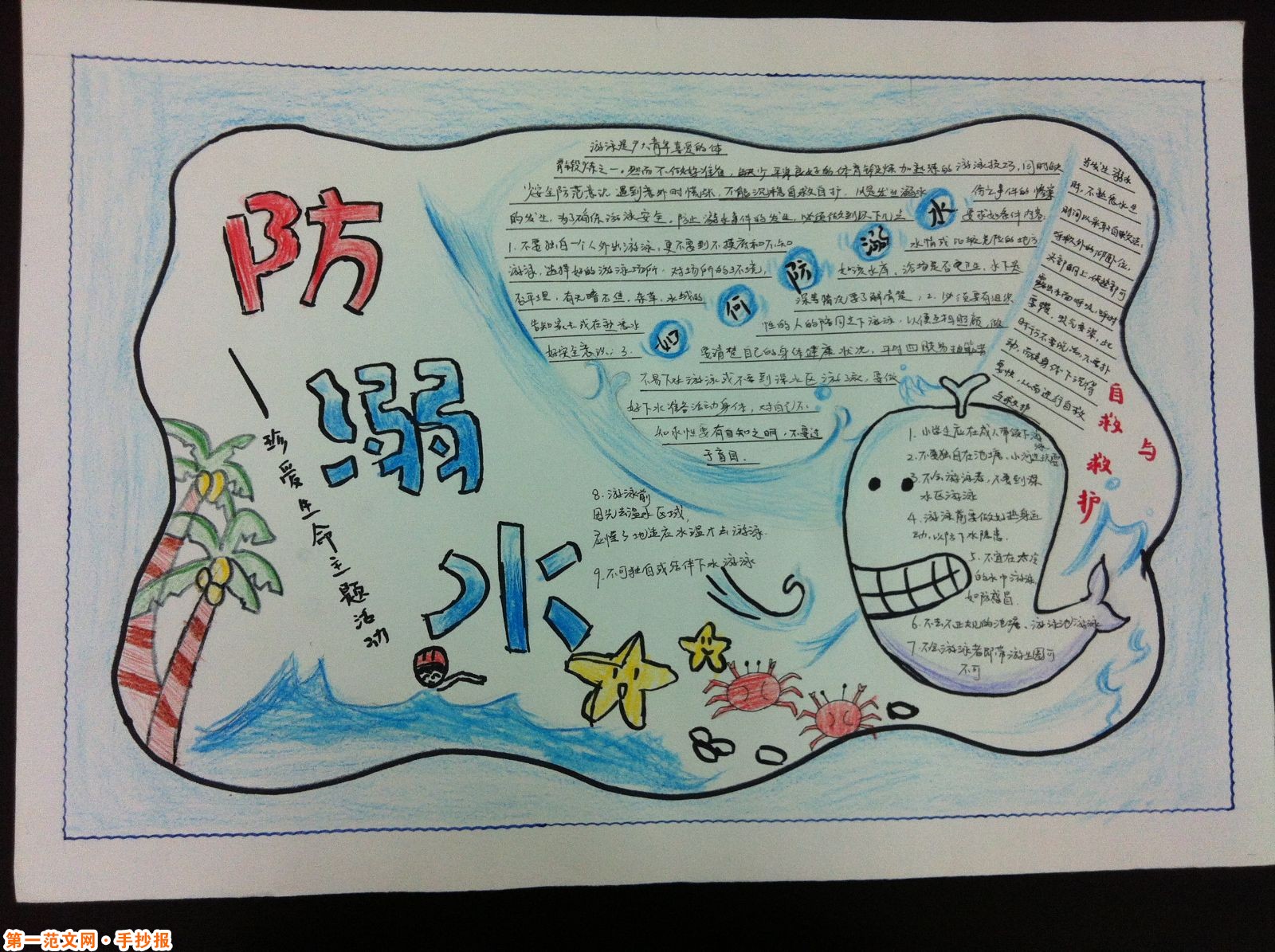 预防溺水手抄报：如何急救？