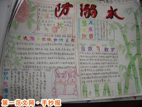 防溺水手抄报：游泳六项注意