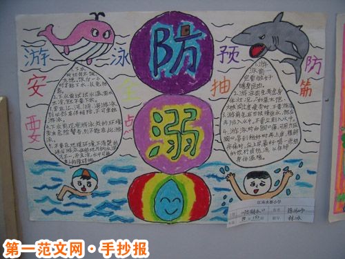 防溺水手抄报内容:如何拯救溺水者 防溺水手抄报内容:如何拯救溺水者