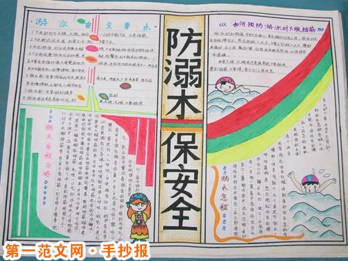防溺水手抄报：溺水后的表现症状
