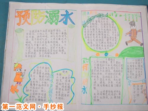 防溺水手抄报：溺水者出水后的救护