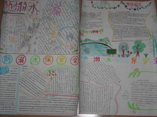 防溺水手抄报内容:游泳时应注意什么? 防溺水手抄报内容:游泳时应注意什么?